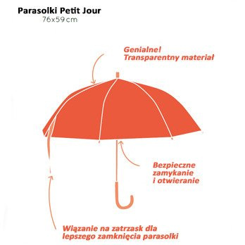 Petit Jour Paris, Parasolka Miś Paddington Petit Jour Paris, Parasolka Miś Paddington