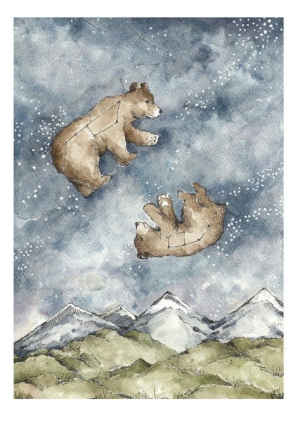 Plakat do pokoju dziecka Wielka i Mała Niedźwiedzica